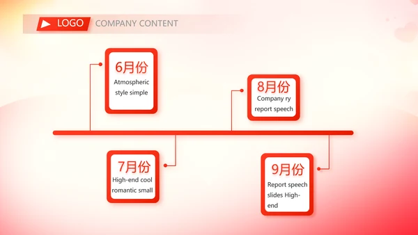 五四青年节激扬青春无奋斗不青春PPT