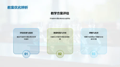 深度解析科学教学