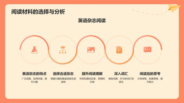 红色插画风学生英语学习成果汇报展示PPT模板