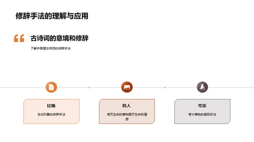 古诗词韵律与意境