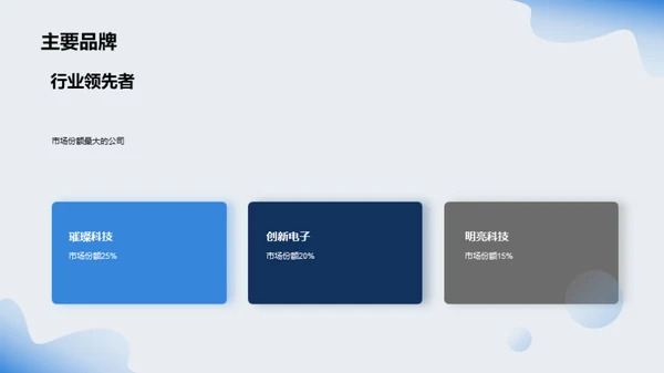照亮未来：半导体照明产业透视