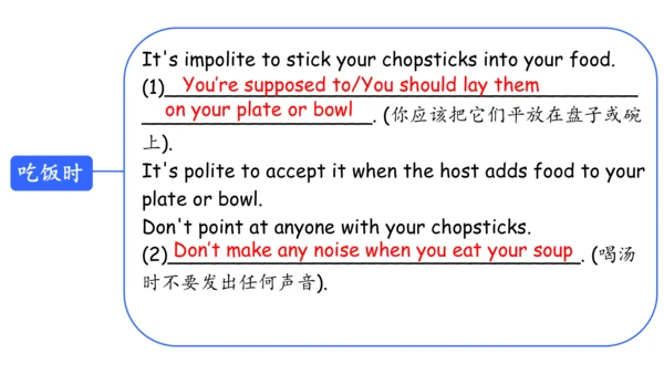 【培优课堂】U10-Period 5 writing (课件)人教九年级Unit10 You‘re 