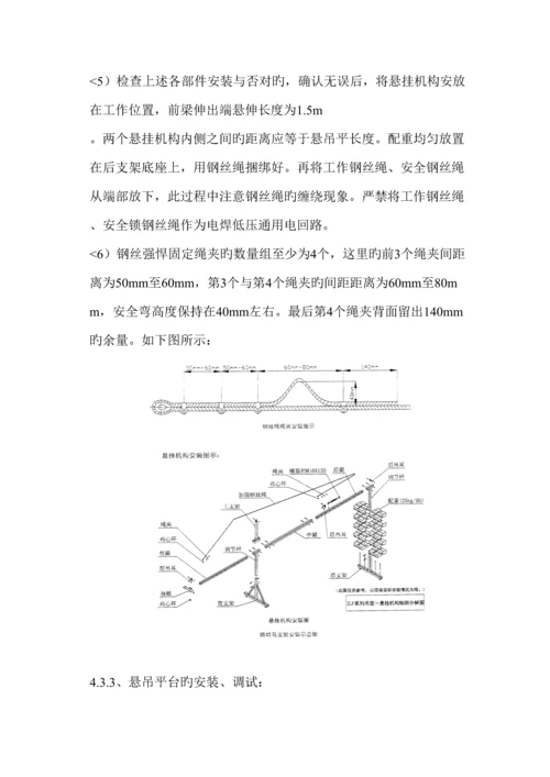 吊篮综合施工专题方案正文.docx