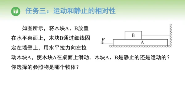 人教版（2024）八年级物理上册1.2 运动的描述 课件(共25张PPT)