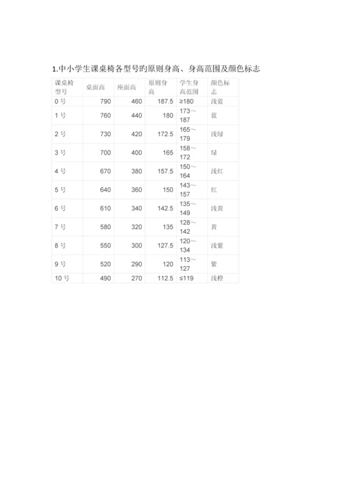 学校监测方法方案.docx