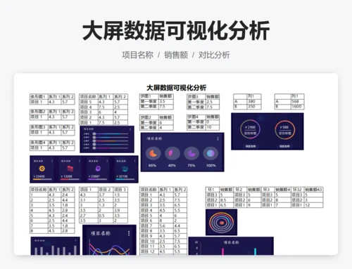 大屏数据可视化分析