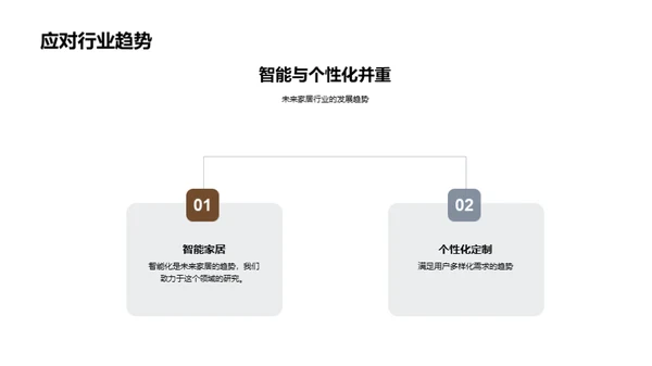 掌握智能家居新纪元