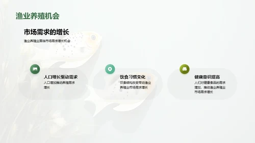 发展渔业养殖业的机会与挑战