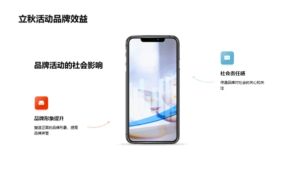 立秋节气品牌传播新策略