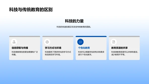 教育科技实践分享PPT模板