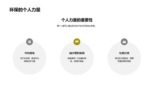 环保行动，我在行