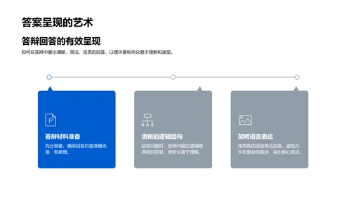 答辩技巧培训PPT模板