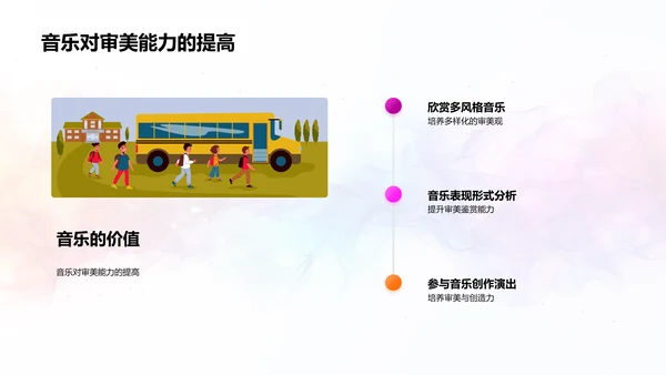 初一音乐知识教学