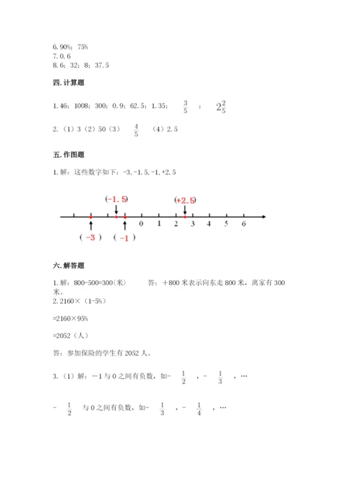 六年级下册数学期末测试卷（名校卷）word版.docx