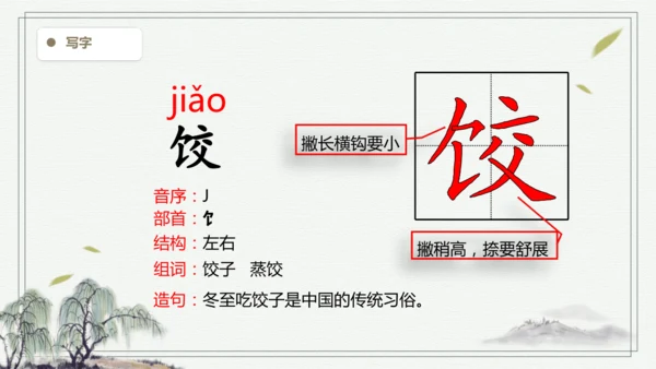 【2025春季学期教材】语文六下1.北京的春节 生字识记课件