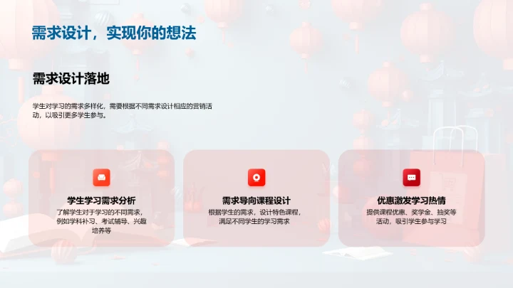 春节学生营销策略PPT模板