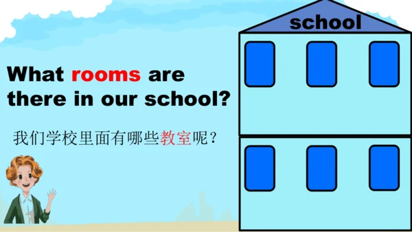 Unit1My schoolPartA Let's learn & Let's do课件(共28张P