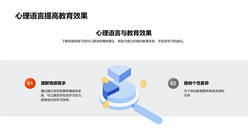 心理语言的教育应用