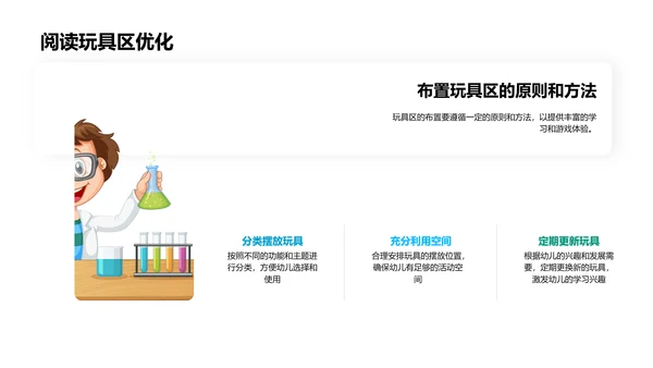 优化幼儿园环境报告PPT模板