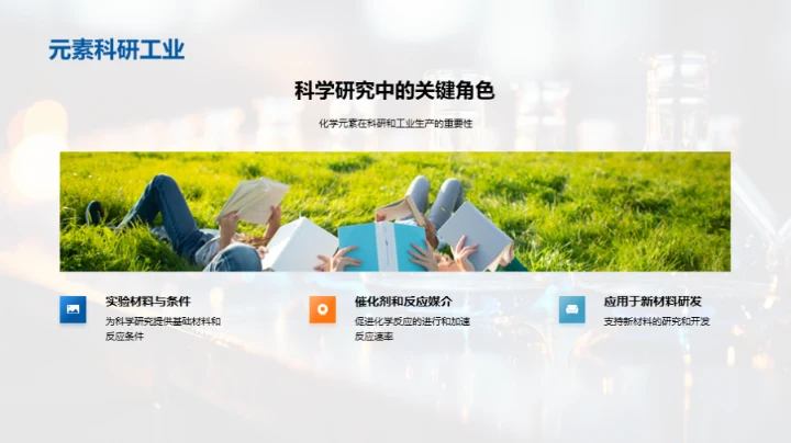 探索化学元素世界