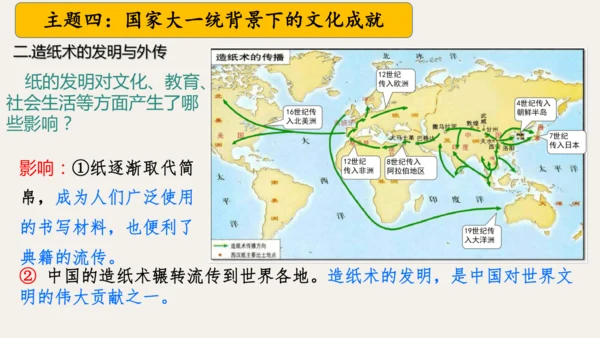 第三单元 秦汉时期：统一多民族封建国家的建立和巩固  单元复习课件