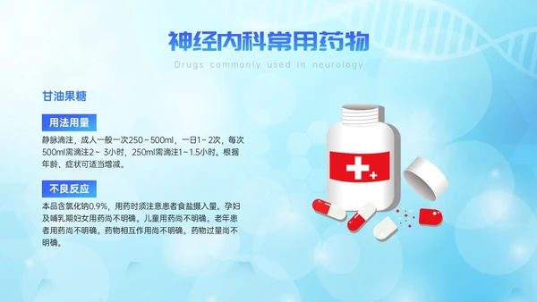 蓝色简约展板风神经内科常用药解析培训PPT课件