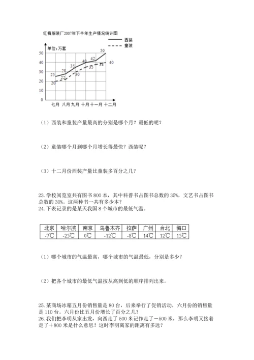 六年级小升初数学解决问题50道含答案（最新）.docx