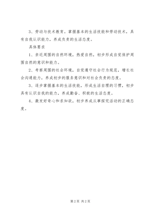 综合实践个人工作计划范文.docx