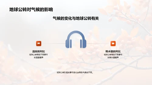 揭秘立秋气象
