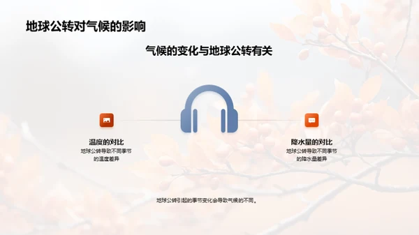 揭秘立秋气象