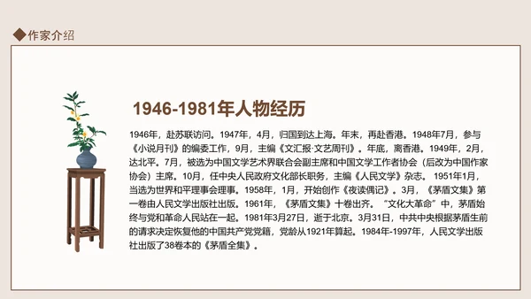 知名现代作家茅盾人物介绍PPT课件模板
