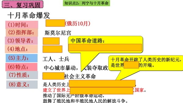 第三单元 第一次世界大战和战后初期的世界  单元复习课件