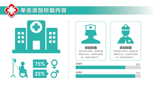 医院医生医疗医学类通用工作汇报PPT