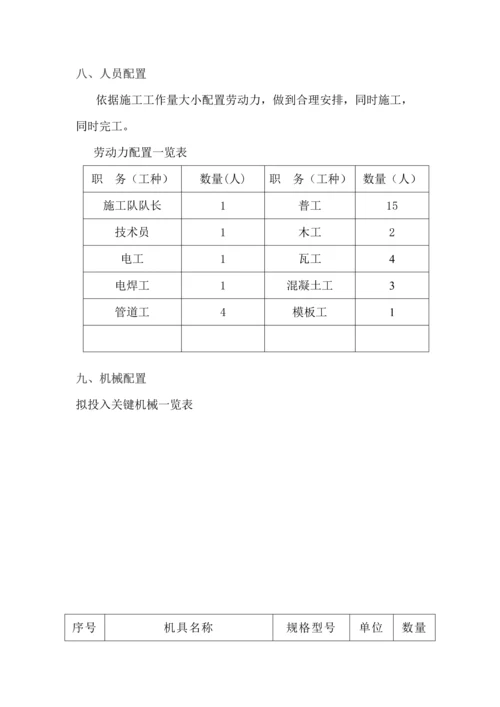 室外给排水管道综合项目施工专项方案.docx