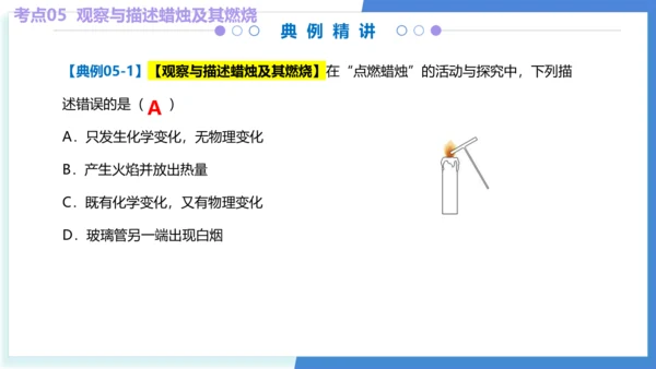 专题01走进化学世界（考点串讲）（共53张PPT） 2024-2025学年九年级人教版化学上学期期中