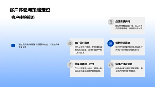 年度营销策略报告PPT模板