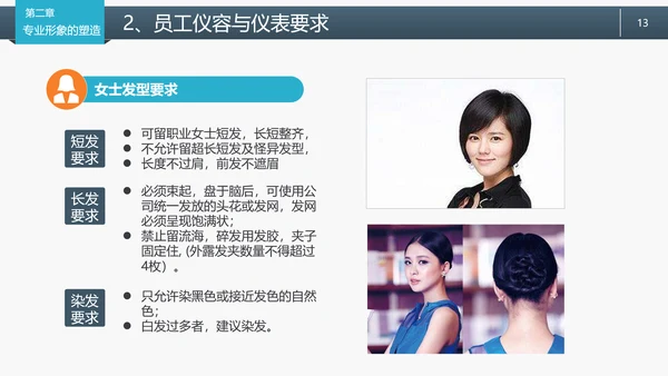 职场商务服务礼仪规范PPT课件