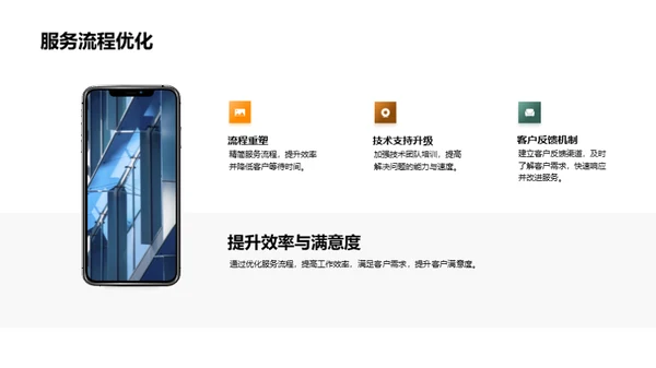塑造未来：工业机械发展策略