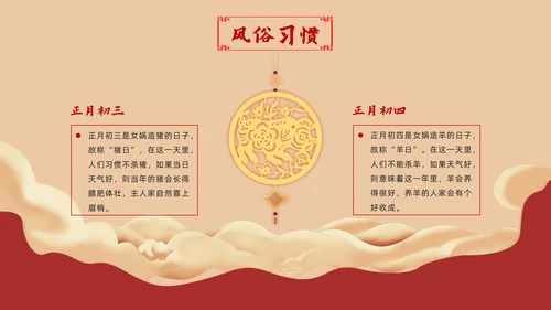 春节习俗传统习俗ppt模板