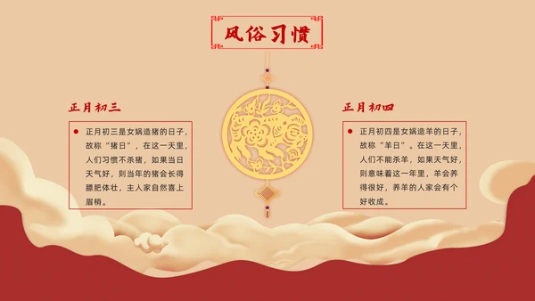 春节习俗传统习俗ppt模板