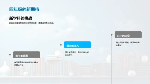 四年级学习之旅