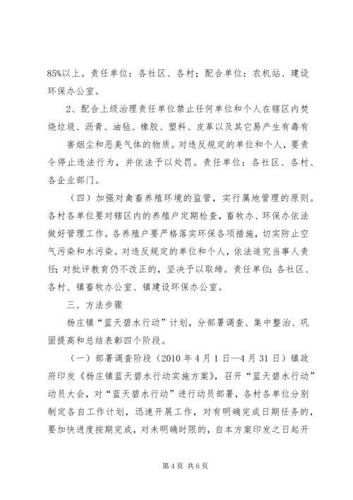 蓝天碧水行动【杨庄镇蓝天碧水行动实施方案】.docx