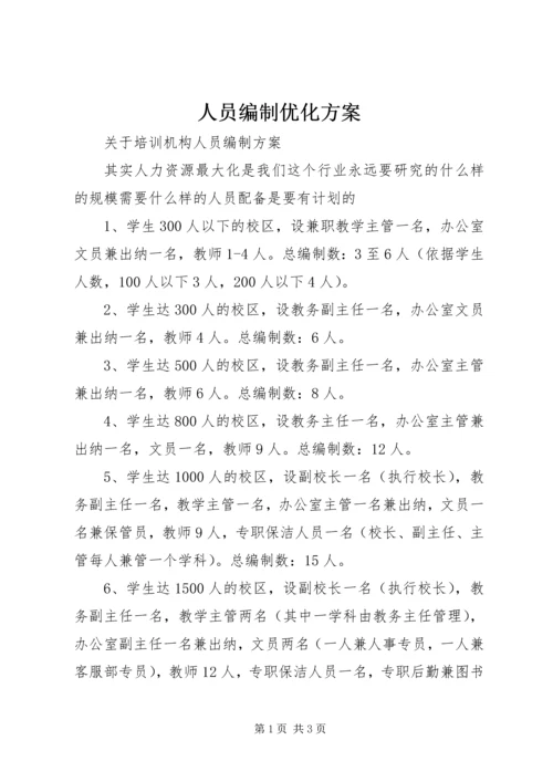 人员编制优化方案精选.docx