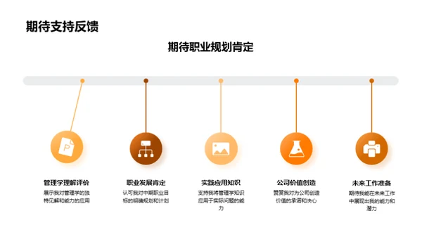 管理学之我见