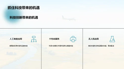 航空业的科技驱动