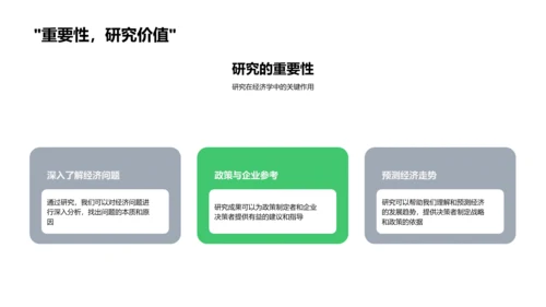 经济模型研究报告PPT模板