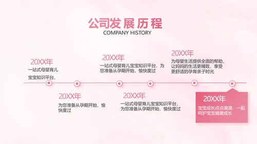 粉色大气孕妇保健知识宣传PPT
