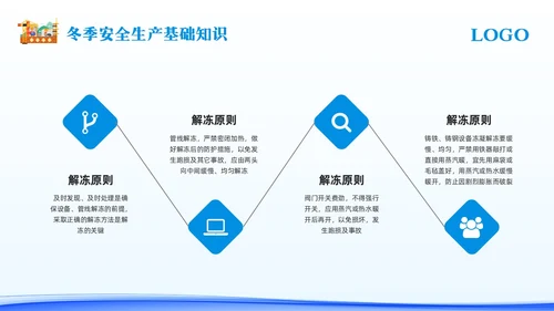 蓝色简约冬季安全生产主题学习活动PPT模板宣传PPT动态PPT