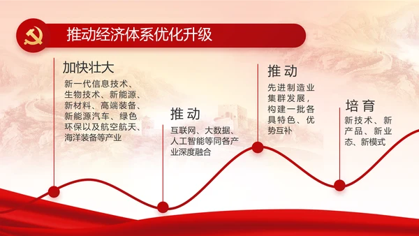红色大气基层党建廉政述职报告PPT