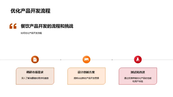 餐饮创新之道